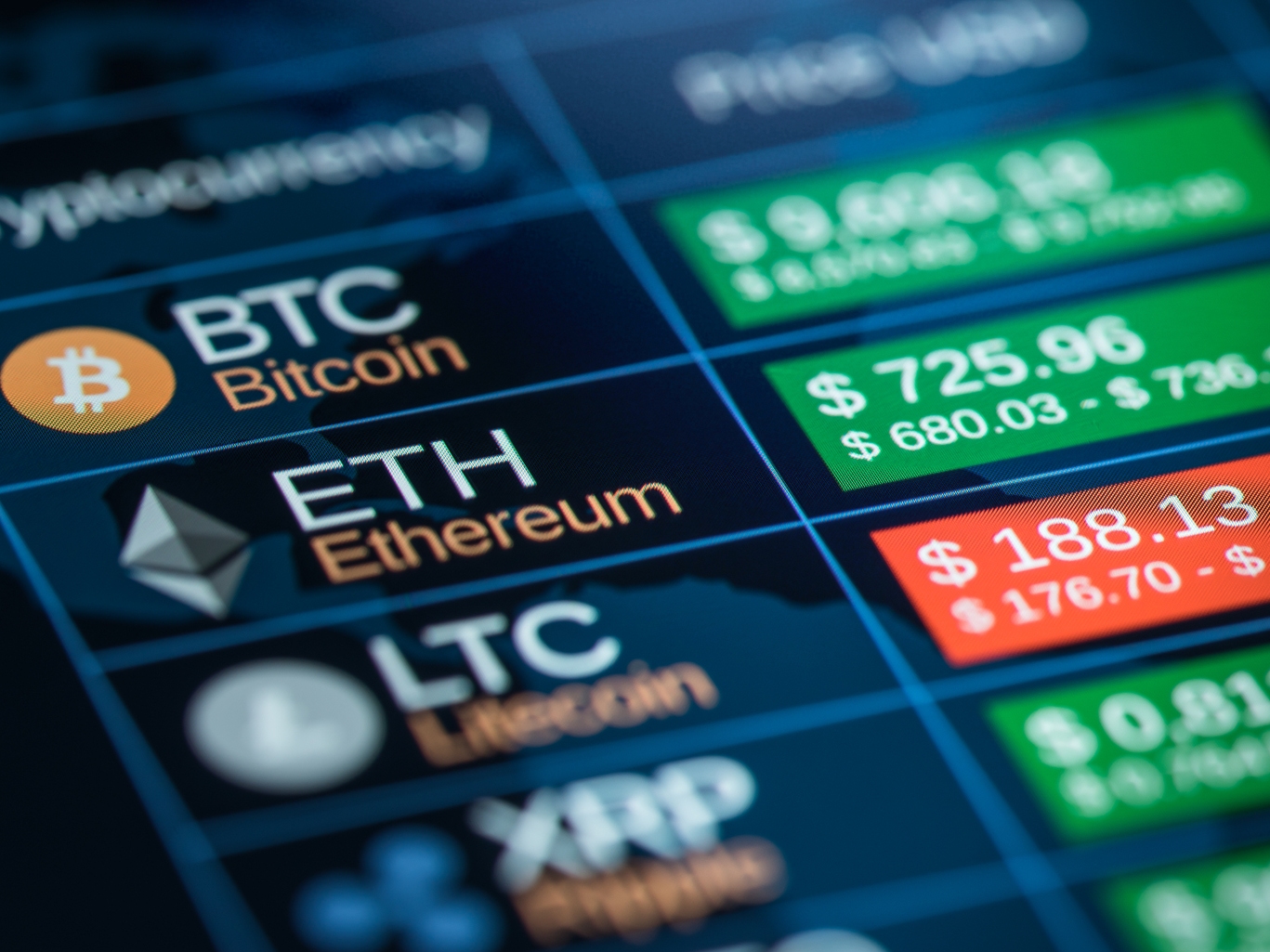 Bullish: As BTC Prices Collide, This Investment Is Stuck In The Penalty Box  (NYSE:BLSH) | Seeking Alpha