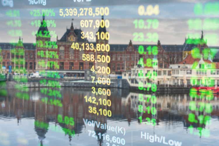 Investment stockmarket theme with panoramic view tourist and Street lifestyle at Amsterdam, Netherlands