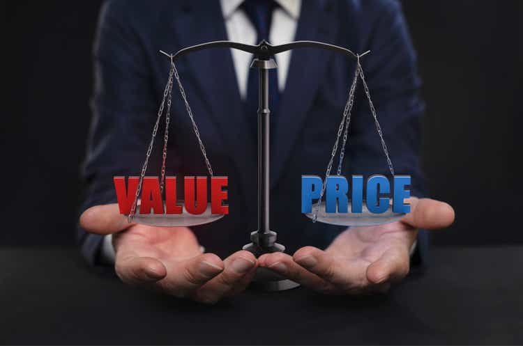 Value vs Price Concept
