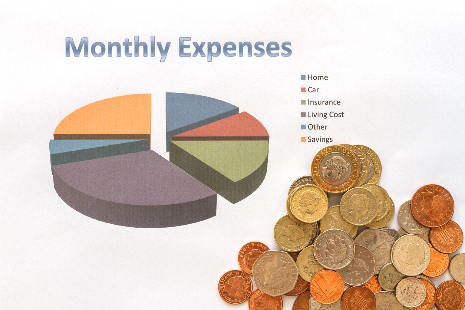 my-top-ten-monthly-dividend-payers-seeking-alpha