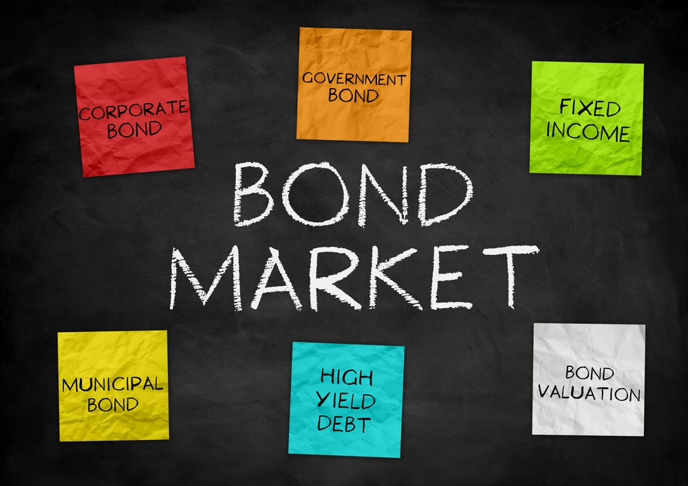 Bond market trading strategies