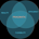 Pragmatic ENTJ profile picture