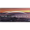 Horizon Kinetics profile picture