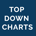 Topdown Charts profile picture