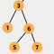 Binary Tree Analytics illustration picture