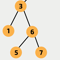 Binary Tree Analytics floor plan picture