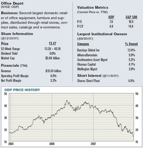 The Long Case for Office Depot (NASDAQ:ODP) | Seeking Alpha