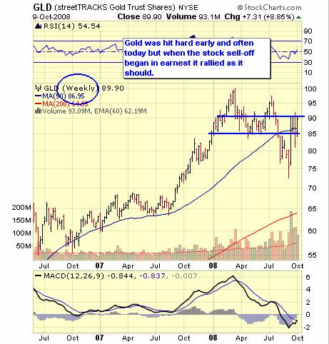 Friday Outlook Commodities, Emerging Markets Seeking Alpha