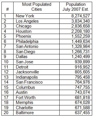 Is Case-Shiller the Best Measure of U.S. Housing Prices? | Seeking Alpha