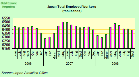 BoJ Cuts Rates: Japan Braces For Deflation | Seeking Alpha