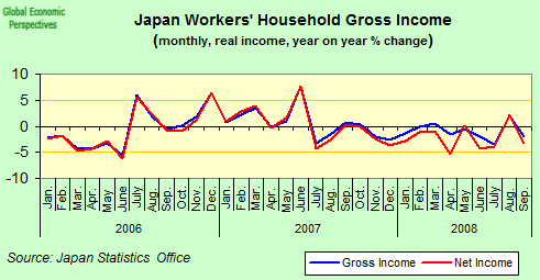 BoJ Cuts Rates: Japan Braces For Deflation | Seeking Alpha