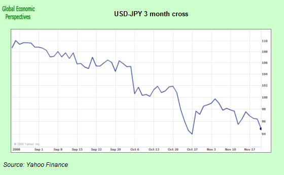 Exports Drop Sharply: Japan Officially Enters Recession | Seeking Alpha