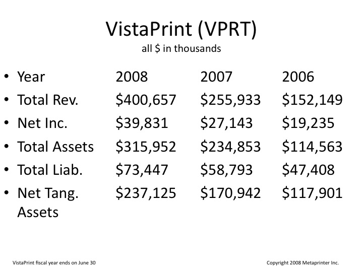 VistaPrint Revenues Will Exceed NY Times Ad Revenue for 2011 Seeking