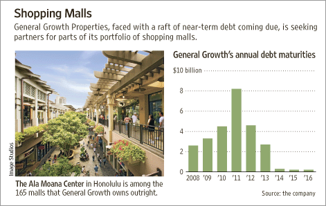 General Growth Properties