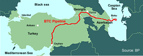 russia georgia war btc pipeline