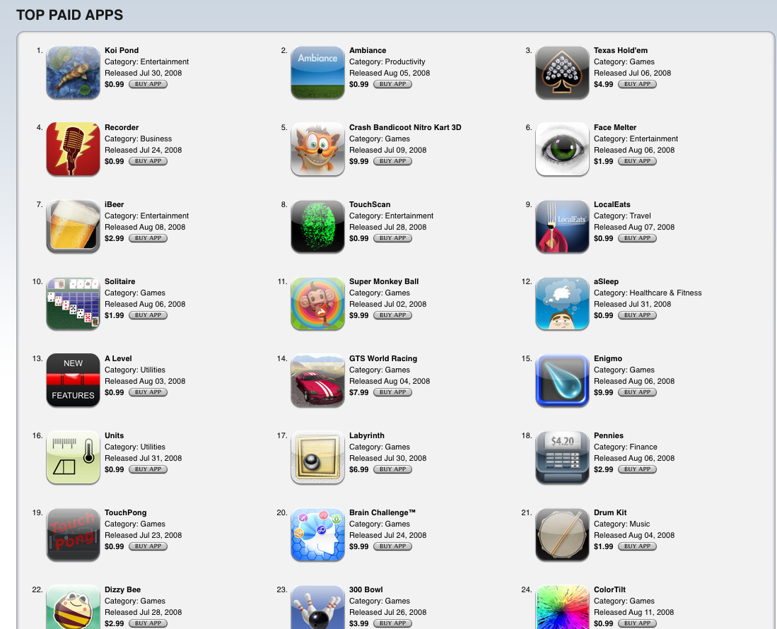 top 10 iphone paid apps