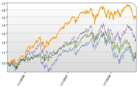 grupo mines realsbet