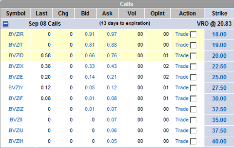 seeking alpha binary options