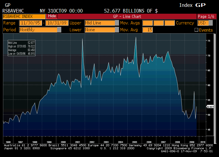 Is the Dollar Toast? Seeking Alpha