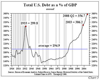 Another Crisis Looms Right Around The Corner | Seeking Alpha