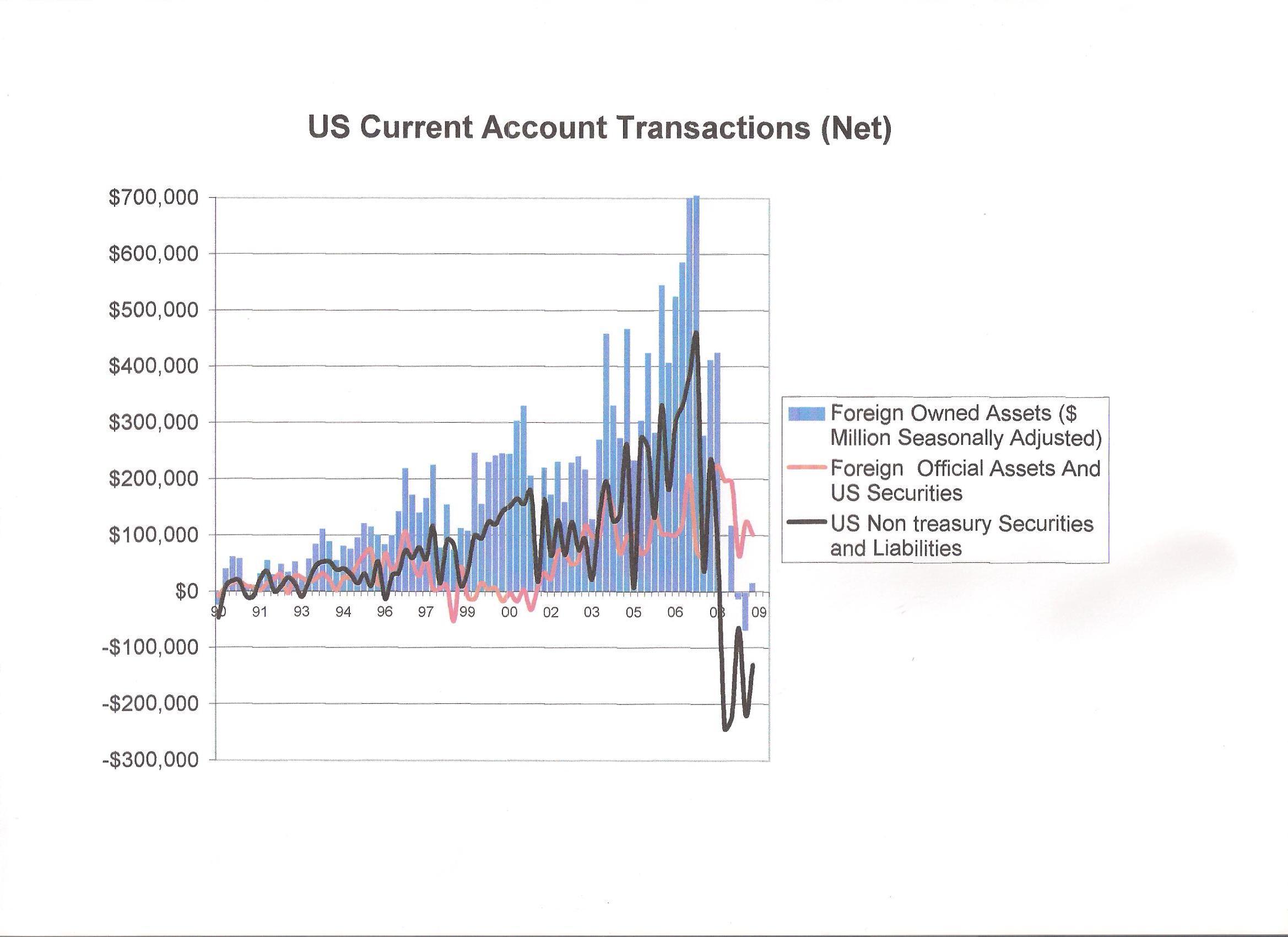 After Securitization Who Owns America Now? Seeking Alpha