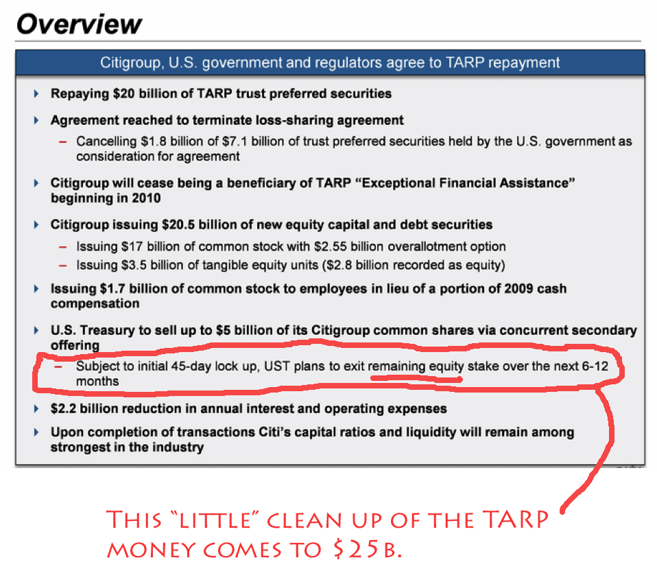Citi Out of TARP? Hardly (NYSEC) Seeking Alpha