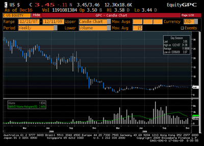 Hidden Truths from Citibank (NYSE:C) | Seeking Alpha