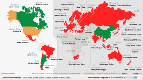 Dollar Performance Turns Most Countries Red (NYSEARCA:UUP) | Seeking Alpha