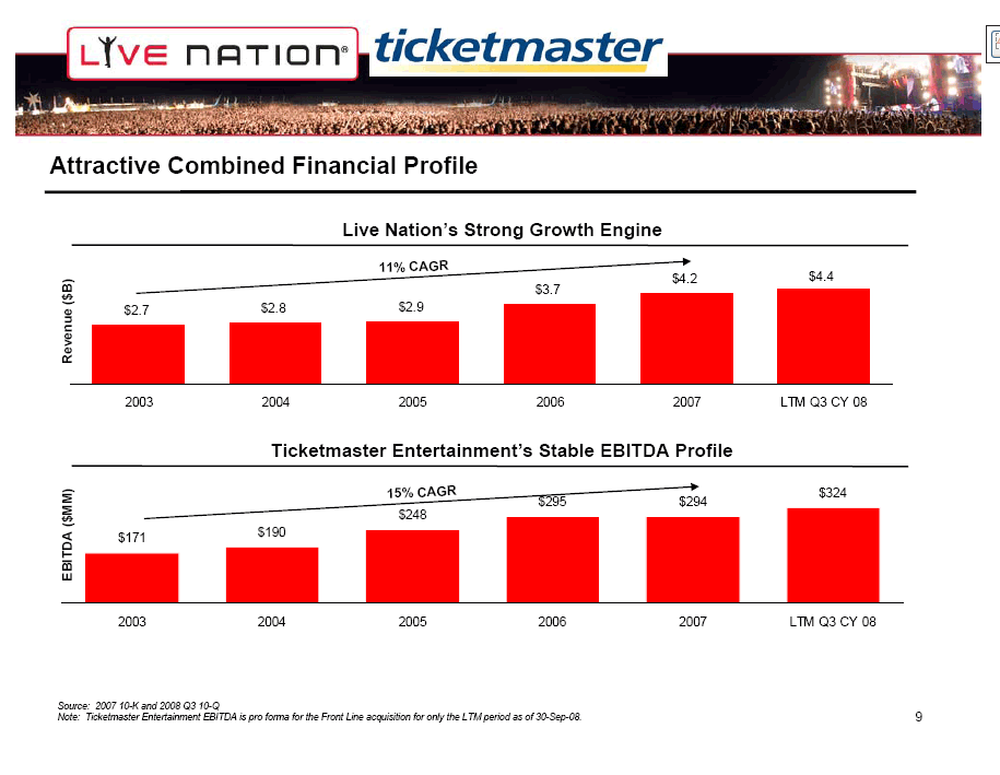 Ticketmaster Extends Partnership with Kraft Sports + Entertainment - Live  Nation Entertainment