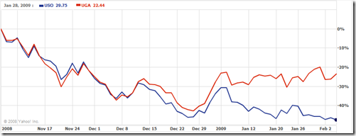 Tesoro and Valero Benefit from Higher Gross Margins | Seeking Alpha