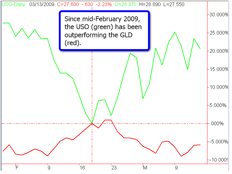Economic economical разница. Hedge fund. Индекс волатильности vix серебро. Торговля на бирже nasdaq. Ipcc доклад.