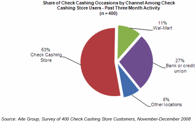 Should You Worry About Weis Markets, Inc.'s (NYSE:WMK) CEO Pay Cheque?