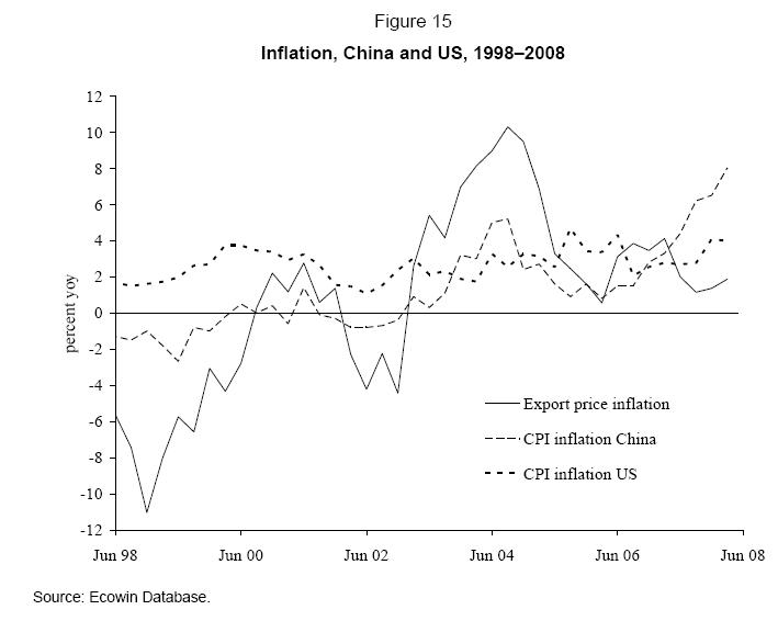 Comparison: Chinese And U.S. Financial Metrics, Chart Edition | Seeking ...