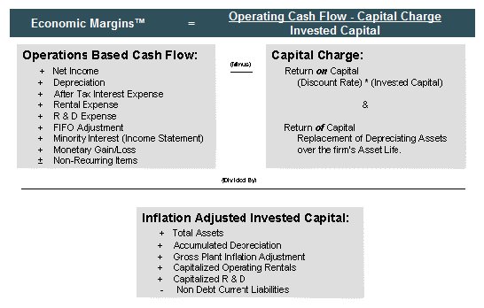 How We Treat Cash on the Balance Sheet | Seeking Alpha