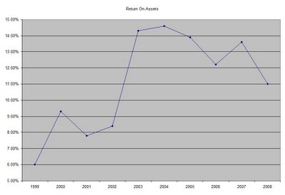 Clorox: Dividend Stock Analysis (NYSE:CLX) | Seeking Alpha