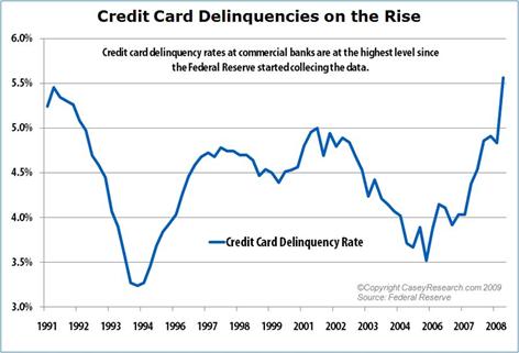 The Debt Conundrum Part Seeking Alpha