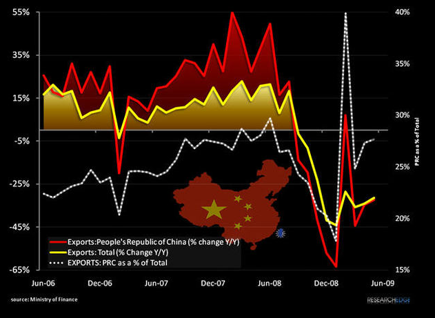 bullish-on-chinese-recovery-nyse-caf-seeking-alpha