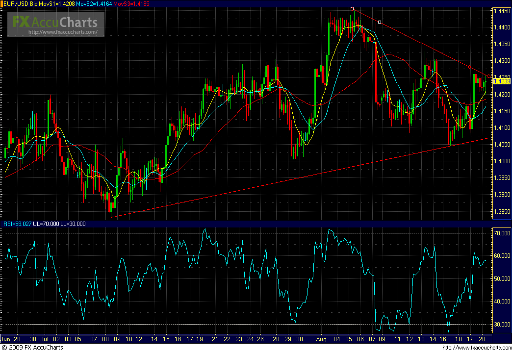 why-does-the-euro-have-low-trading-volume-today-seeking-alpha