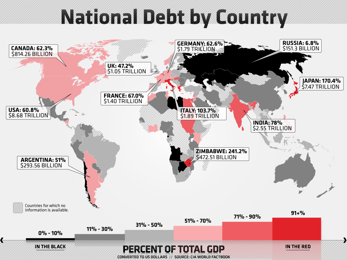 how-the-20-trillion-national-debt-will-affect-the-average-american