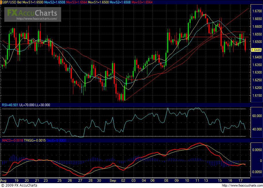 Time for the Euro to Gain on the Pound? | Seeking Alpha