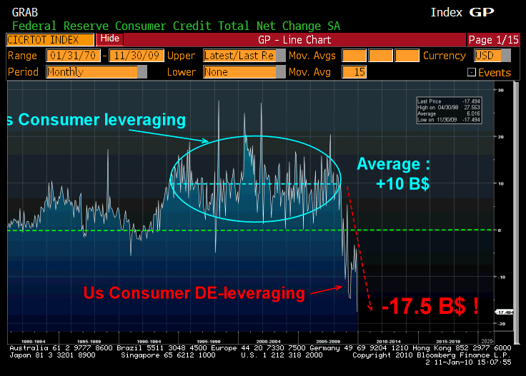 U S Vs China Divergent Economic Paths Seeking Alpha U S Vs China Divergent Economic Paths Seeking Alpha