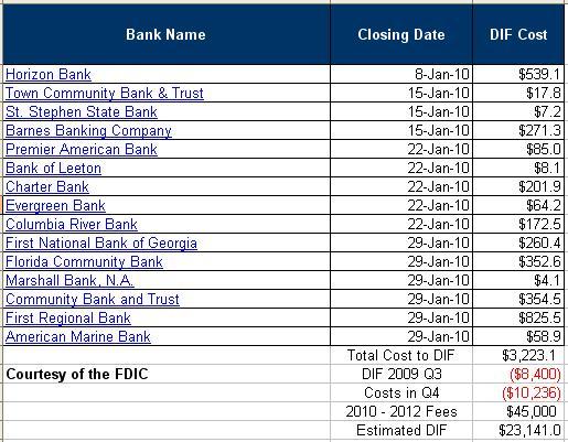 List of banks in Jersey - Wikipedia