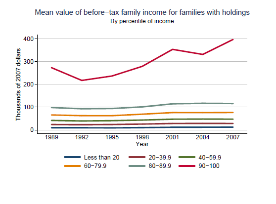 Dot market cap. Inbound marketing. Vp (value proposition) риэлтор. Value delivery. Exchange.