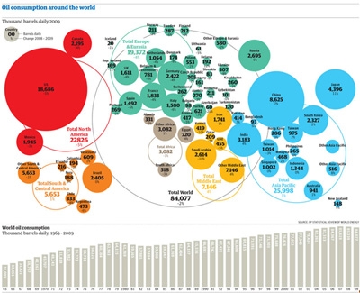 Oil Is Spiking - Are You Positioned? | Seeking Alpha