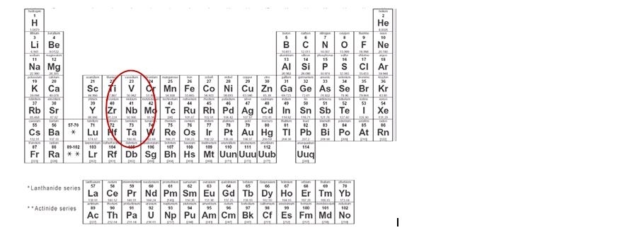 Niobium: A Bridge Between China and Brazil (Part 1) | Seeking Alpha