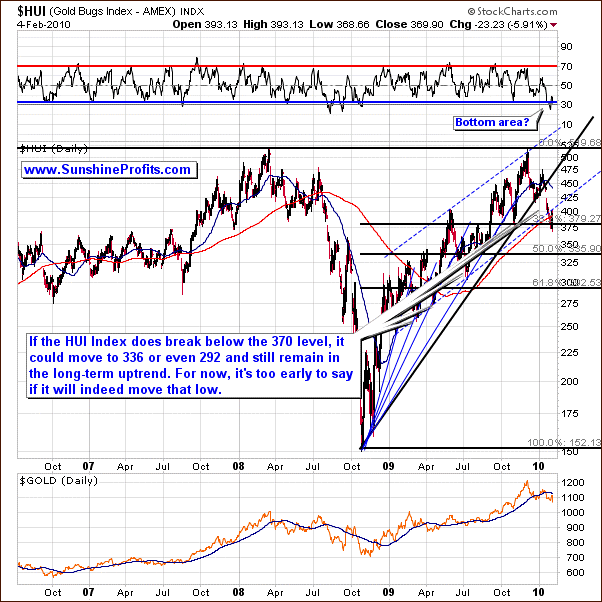 Time to Buy Up Precious Metals Stocks? Seeking Alpha