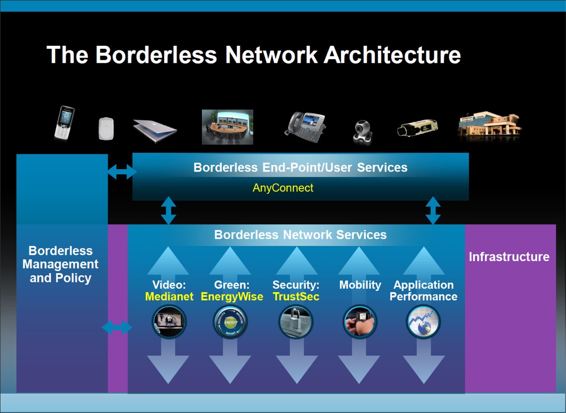 Borderless mining. Borderless Capital. Borderless movie. Borderless отзывы.