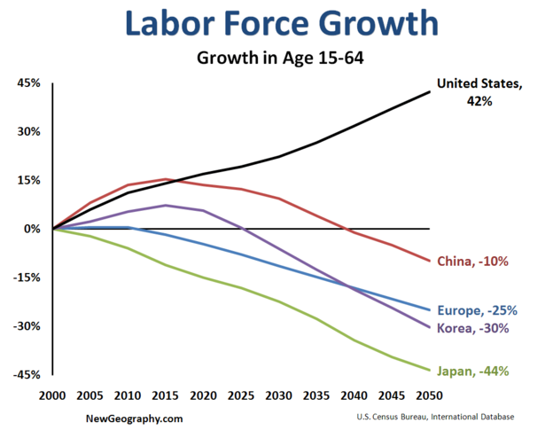 six-ways-to-reduce-u-s-debt-seeking-alpha