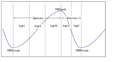 We're Still Early in the Energy Cycle | Seeking Alpha