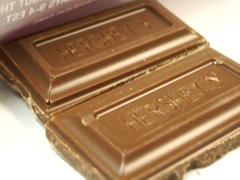 Is Hershey A Sweet Investment? (NYSE:HSY) | Seeking Alpha